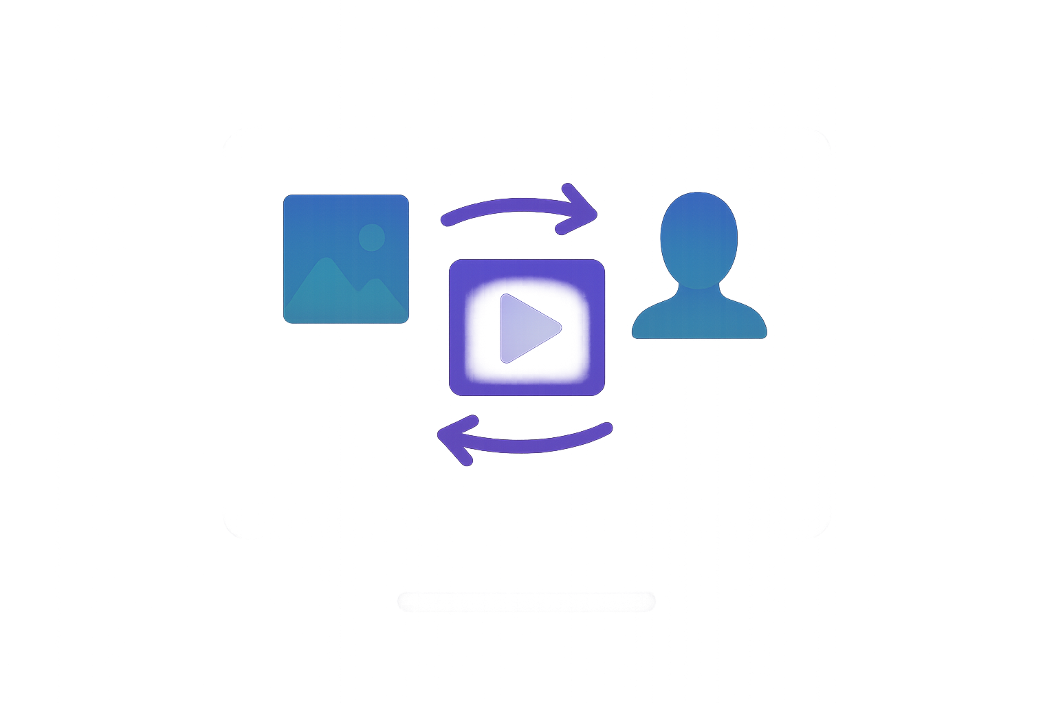 Unified Workflow